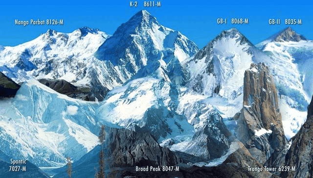 Nanga Parbat